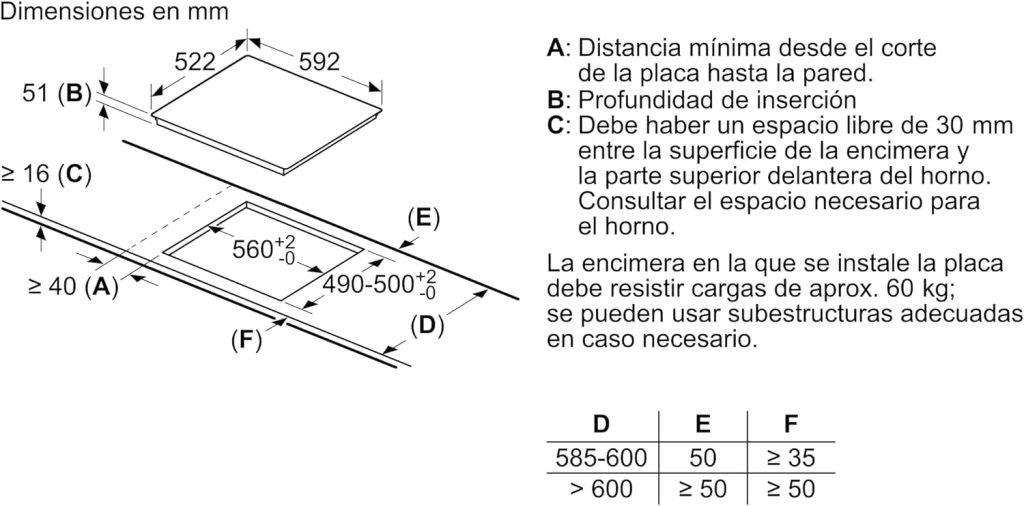 Bosch PUJ631BB5E TouchSelect - Encimera inducción encastrable, 60 cm, 3 zonas, zona de 28 cm, Ser. Círculo, Bisel delantero, negro