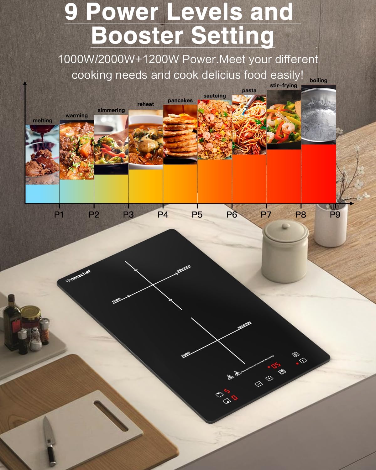 Placa Induccion 2 Fuegos, AMZCHEF doble placa de inducción domino con 9 niveles de potencia y función de sobrealimentación, cerradura de Seguridad y cronómetro de 1-99 minutos, 3300w
